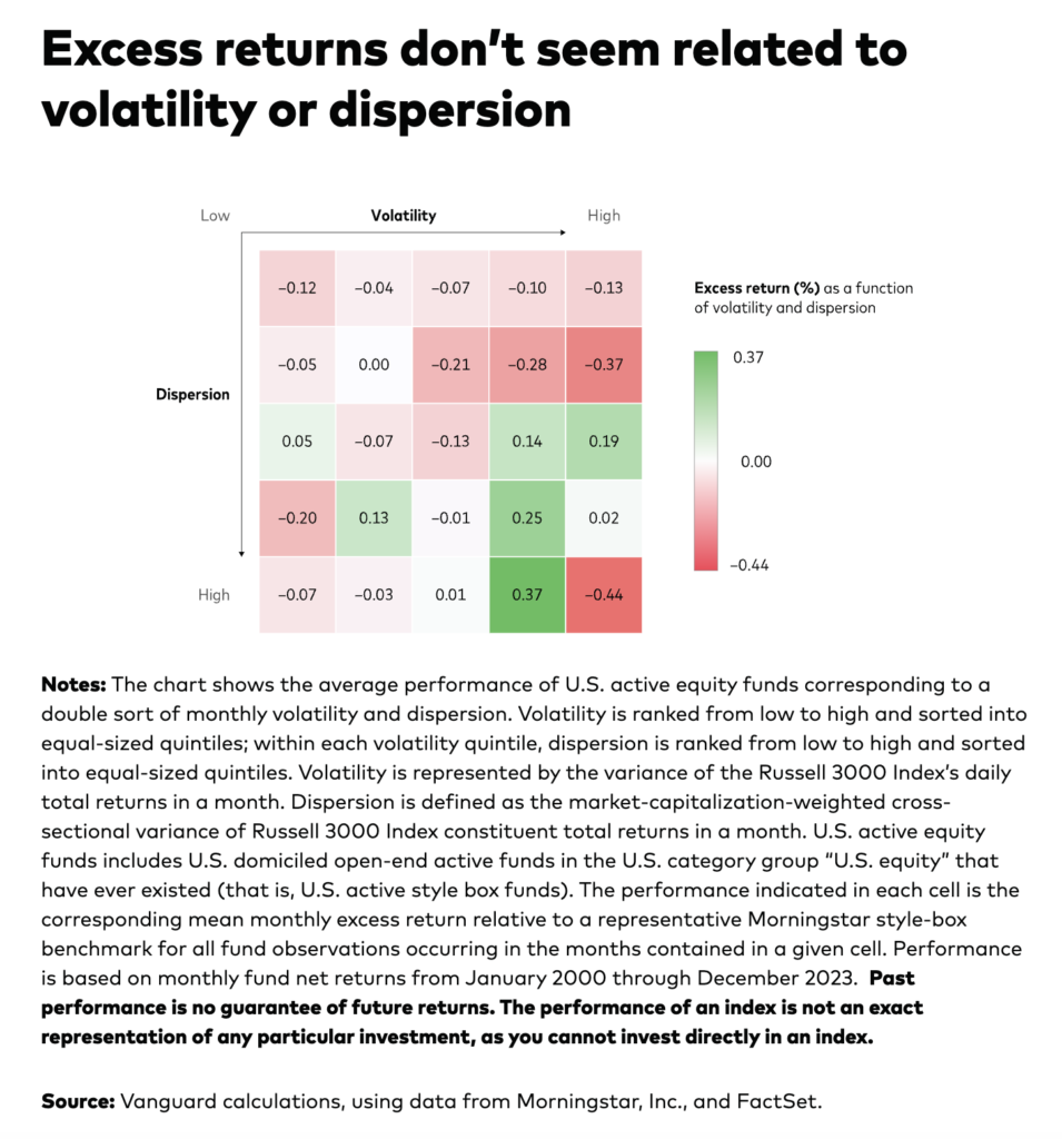 Is there such a thing as a stockpicker's market?